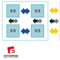 IT work pattern