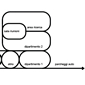 Circulation diagram