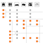 People mobility diagram